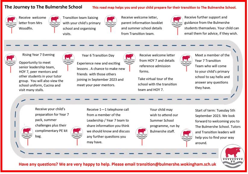 Transition Journey to The Bulmershe School 2023