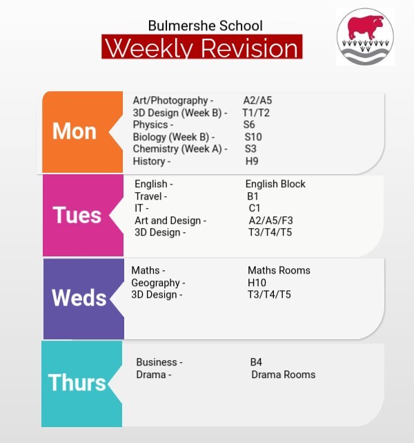 Y11 After School Revision Sp25